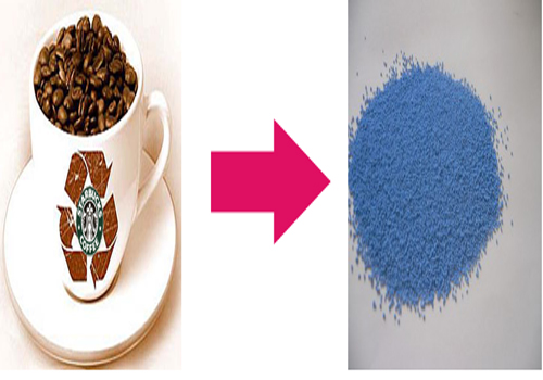 Starbucks to make detergent from trash